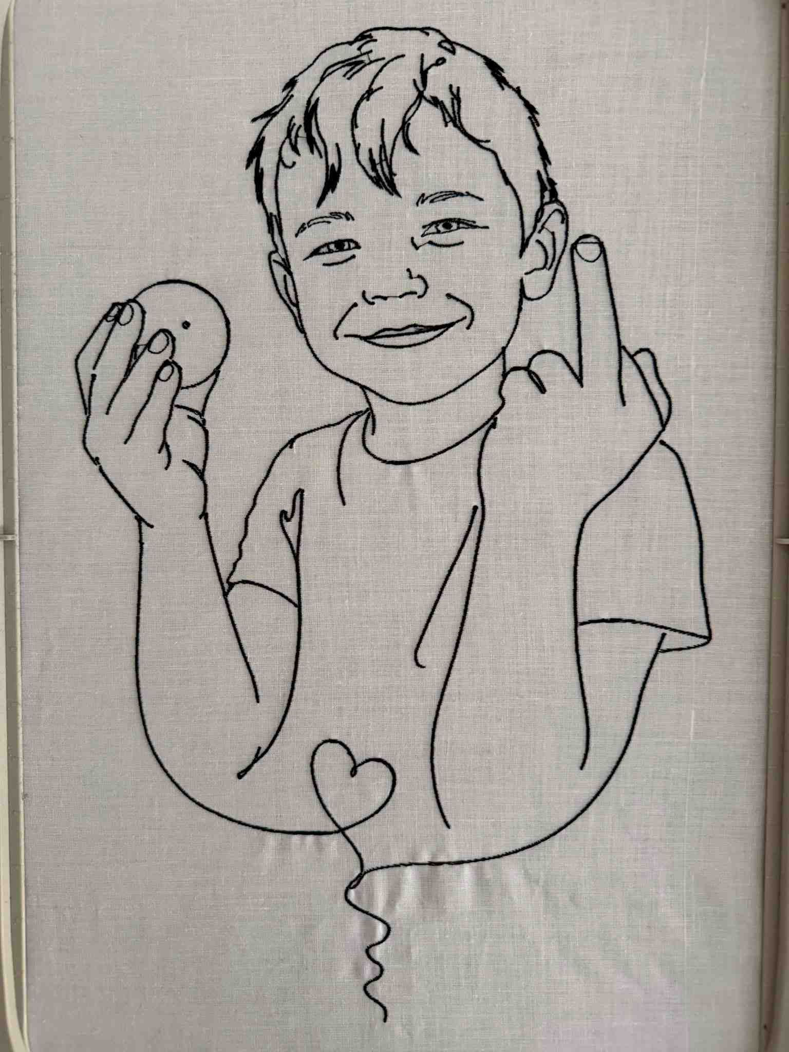 Portréty